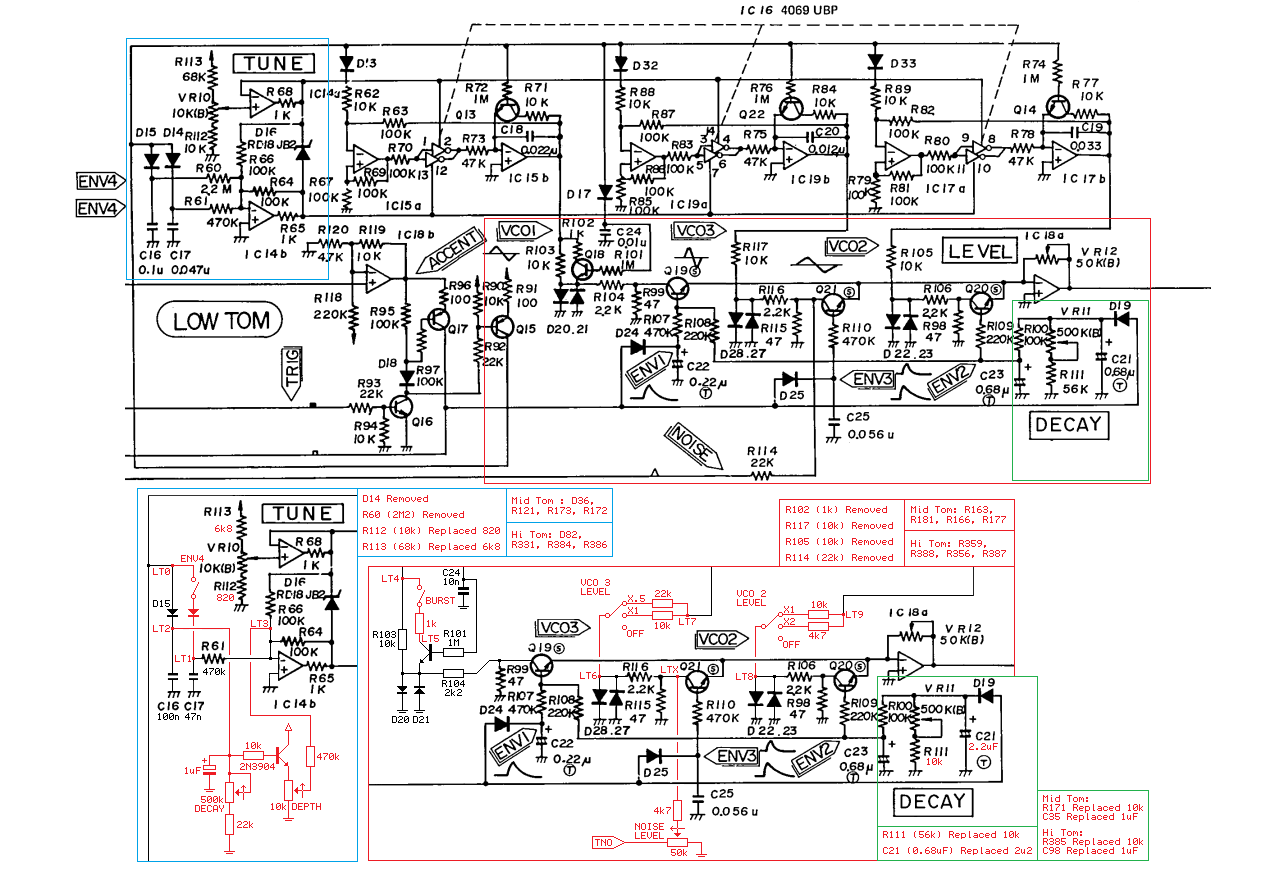 PWM's Modded TR-909 – Beaotic